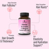 Biotin + Keratin + Marine Collagen + Hyaluronic Acid, 4-in-1 Hair Growth