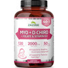 Myo and D-Chiro Inositol Supplement for Women