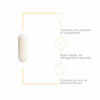 Integrative Therapeutics Pro-Flora Womens Probiotic
