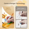 ENMY Acrylic Paint Marker Pens 80 Colors Dual Tip Acrylic Markers with Portable Case for Art Craft Supplies for Glass Po