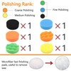 Car Headlight Restoration Kit 3 Inch Car Polishing Sanding Discs with 14 Inch Shank Backing Scouring Pads Buffing Sponge