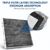 KURIMUP Premium Cabin Air Filter with Activated CarbonReplacement for CF10374CP374 Fit for Toyota Tacoma 20052021Dodge D