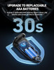 AstroAI Digital Tire Pressure Gauge 0150PSI Accurate in 01 Increments Backlit LCD and Presta Valve Adaptor Included 4 Un