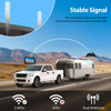 ZEROXCLUB 1080P 7 Wireless RV Backup Camera System Compatible with Furrion PreWired RV Truck Trailer DVR Monitor IR Nigh