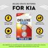 Key Fob Replacement Batteries for Kia Sportage Sorento Soul Forte Optima K5 Rio Sedona NIRO Seltos Cadenza Carnival Stin