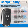 Car Key Fob Keyless Entry Remote Flip Replacement for 20102019 Chevy Cruze Camaro Impala Equinox Malibu SonicGMC Terrain