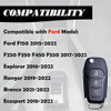 MechanMagic Flip Key Fob Replacement Compatible for Ford F150 F250 F350 20152022 Explorer 20162022 F350 F450 Ranger Ecos