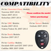 SUPALAND Keyless Entry Remote Control Key Fob Replacement Fits for Chevy Traverse 20072016 Tahoe Suburban GMC Acadia Yuk