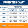 PEAK DEXCool Antifreeze Coolant Premium Engine Coolant with Antifreeze Car Antifreeze Coolant Mixture for GM Vehicles 1
