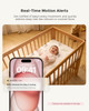 Momcozy Smart WiFi Baby Monitor with Camera and Audio 5 1080P Screen with Wall Mount Motion Cry Detection Safe FenceClea