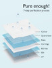 Momcozy Baby WipesExtra Large Size Design 99 Water Based Unscented Hypoallergenic Cleansing Moisturizing Baby Wipes for