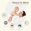 Maymom MyFit 19 mm Small Shields Compatible with Medela Breast Pump PersonalFit Freestyle Harmony Maxi Freestyle Flex Co
