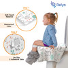 Toilet Seat Covers Disposable 20 Pack Waterproof Ideal for Kids and Adults Extra Large Individually Wrapped for Travel T