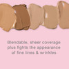 Neutrogena Healthy Skin AntiAging Perfector Tinted Facial Moisturizer and Retinol Treatment with Broad Spectrum SPF 20 S