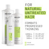 Nioxin Scalp Hair Thickening System 2 Conditioner For Natural or Untreated Hair with Progressed Thinning With Niacinamid