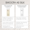 GIOVANNI Smooth as Silk Conditioner Conditioner Moisture Hair Conditioner for Women Men Moisturizing with Natural Ingred