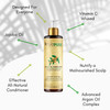 TruePure Argan Oil Conditioner 8 oz Deep Conditioner Hair Treatment for Dry Damaged Follicles Split Ends Sulfate Paraben