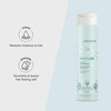 Joico InnerJoi Hydrate Conditioner For Dry Hair Scalp Sulfate Paraben Free NaturallyDerived Vegan Formula 101 oz
