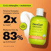 DevaCurl CurlHeights Volume Body Boost Conditioner 12 oz