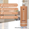 KERATHERAPY Keratin Infused KeratinFIXX Repair Conditioner 338 fl oz 1000 ml Repair Conditioner for Dry Damaged or Frizz