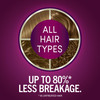 Schwarzkopf Keratin Permanent Hair Dye Cream 75 Caramel Blonde Professional Quality Color for Up to 100 Gray Coverage Bo
