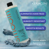 Keragen Brazilian Keratin Smoothing Treatment FormaldehydeFree Blowout for Frizzy Dry or Damaged Hair Smooth Silky Resul