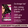 Schwarzkopf Keratin Permanent Hair Dye Cream 30 Espresso Professional Quality Color for Up to 100 Gray Coverage Bond Enf