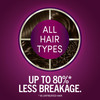 Schwarzkopf Keratin Permanent Hair Dye Cream 40 Cappuccino Professional Quality Color for Up to 100 Gray Coverage Bond E