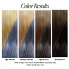 Adore Semi Permanent Hair Color 197 Periwinkle 2 Pack Vegan CrueltyFree Blue Hair Dye No Ammonia No Peroxide No Alcohol