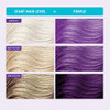 Keracolor Clenditioner PURPLE Hair Dye Semi Permanent Hair Color Depositing Conditioner Crueltyfree 338 Fl Oz
