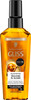 Gliss Kur Hair Oil Daily Oil Elixir 75 ml Hair Oil for Dry Hair Nourishes and Refines Hair Without Oily Residue Contains