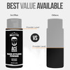 AceMan Hair Styling Powder Natural Matte Texture Volume Root Lift No Grease or Residue LongLasting Hold for Men and Wome