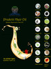 Pakriti Hair Oil Kerala Ayurvedic hair oil with natural herbs