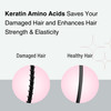 Moist Diane Anti Dandruff Conditioner for Oily Hair Hydrating Conditioner for Women Men by Argan Oil Mint Rosemary Ginge