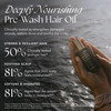 RANAVAT BOTANICS RANAVAT Mighty Majesty Fortifying Hair Serum Hair Oil Serum for Scalp Hydration Frizz Control Hair Shin