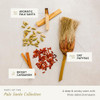 Cremo Premium Barber Grade Hair Styling Palo Santo Reserve Collection Sculpting Clay High Hold Matte Finsh 4 Oz