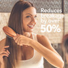 Macadamia Professional Hair Care Sulfate Paraben Free Natural Organic CrueltyFree Vegan Hair Products Nourishing Hair Re