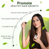 Premium Hair Growth Oil DHT Blocker with Organic Rosemary Pumpkin Seed Peppermint Apricot Oils Natural Minoxidil Alterna