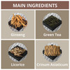 Daeng Gi Meo Ri Ki Gold Premium Treatment Korean Herbal Nourishment for Dry Damaged Hair Promotes Scalp Health Enhances