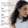 Serovital Hair Regeneres Enhanced Hair Growth Vitamins for Women Decrease Hair Loss and Shedding Strengthen and Thicken
