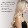 Serovital Hair Regeneres Enhanced Hair Growth Vitamins for Women Decrease Hair Loss and Shedding Strengthen and Thicken