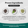 Shapiro MD Hair Growth Experts Hair Loss Shampoo DHT Fighting Vegan Formula for Thinning Hair Developed by Dermatologist