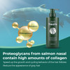 ThikFix Hair Growth Shampoo for Men Improves Volume Strength Texture Hydrates Nourishes Scalp Formulated for Thinning Da