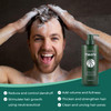 ThikFix Hair Growth Shampoo for Men Improves Volume Strength Texture Hydrates Nourishes Scalp Formulated for Thinning Da