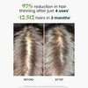 Rene Furterer Triphasic Reactional Concentrated Serum Thinning Hair caused by stress postpartum seasonal change DrugFree