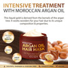SUNATORIA Hair Mask with Keratin Argan Oil Conditioner for Dry Damaged Frizzy Hair Split Ends Hair Treatment Serum for H