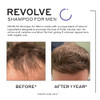 ZENAGEN Revolve Mens Thickening Shampoo Supports Appearance of Fuller HealthierLooking Hair Developed for Fine Visibly T