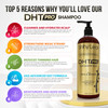 DHT Pro Shampoo Advanced Formula with Procapil and Capixyl DHT Blockers and Natural Extracts AntiThinning Shampoo for Me