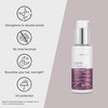 Joico Defy Damage Sleepover Overnight Nourishing Treatment Instantly Softens Smooths Strengthen Bonds Reduce Breakage Sp