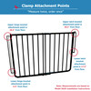 Cardinal Gates Clamp Spindle